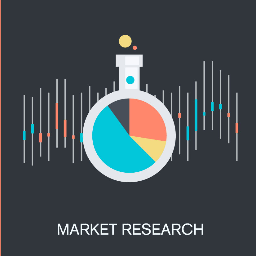 Digital Market Research